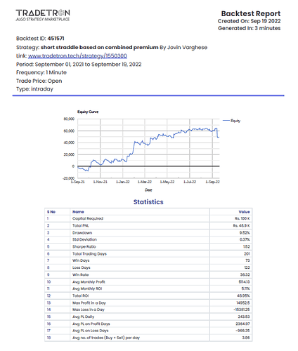 Sample Report