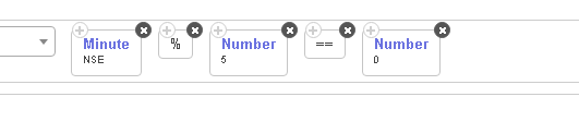 modulus